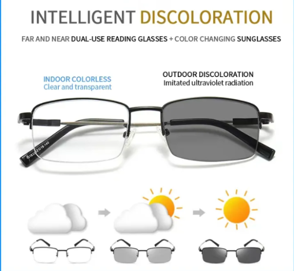 NG 3-IN-1 Photochromic Progressive Reading Glasses - Image 8