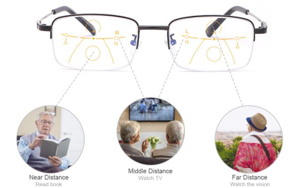 NG 3-IN-1 Photochromic Progressive Reading Glasses - Image 16